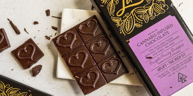 Die gesundheitlichen Vorteile von CBD-Nahrungsmitteln: Was sagt die Forschung?